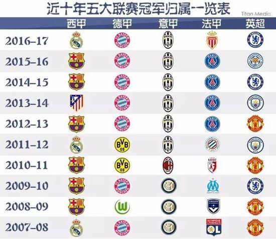 人关系的绝